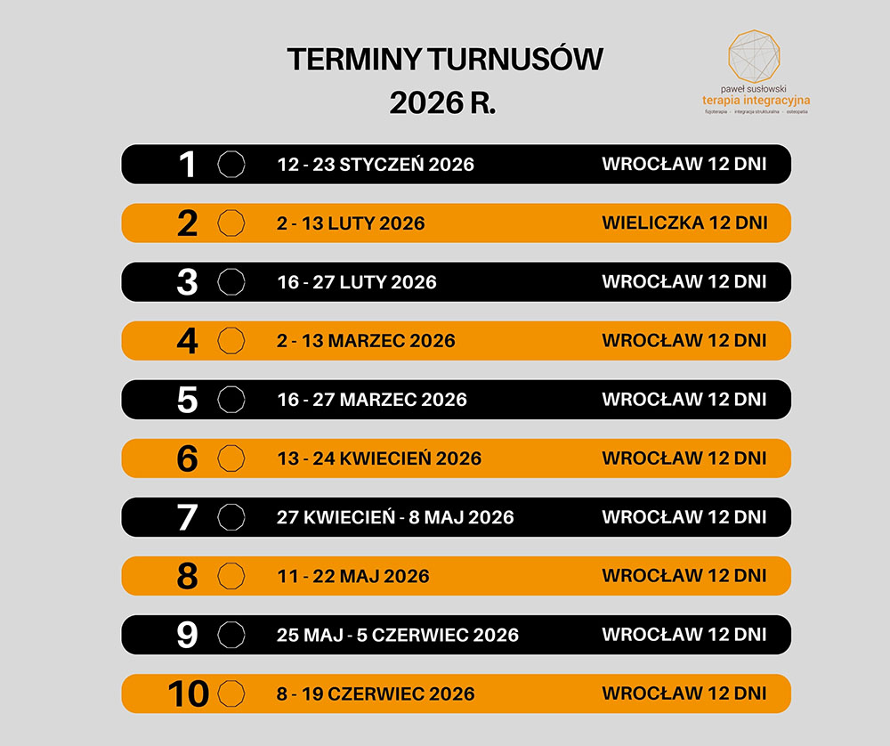 terminy turnusów 2026 integrummed Paweł Susłowski